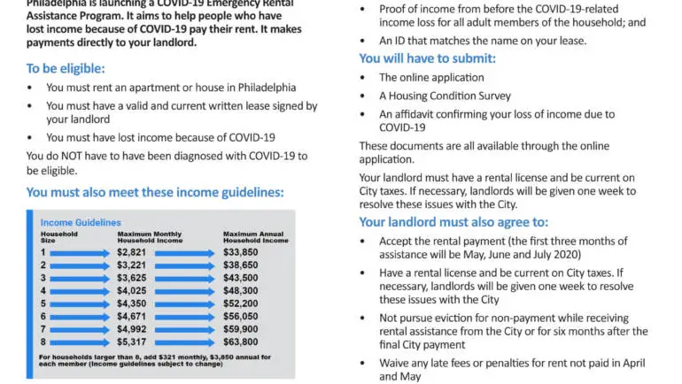 COVID-19 Emergency Rental Assistance Program